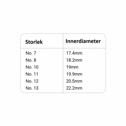 Smart Ring - Upptäck framtidens hälsoövervakning – på ditt finger